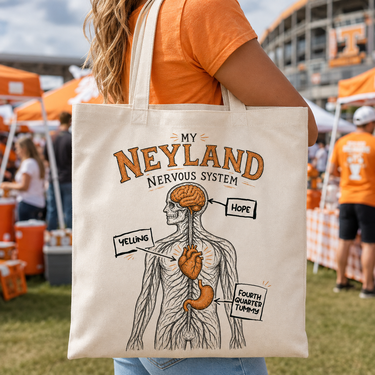 Neyland nervous system